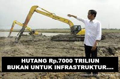 Jokowi Harus Jelaskan, Hutang Rp.7000 Triliun bukan Untuk Infrastruktur