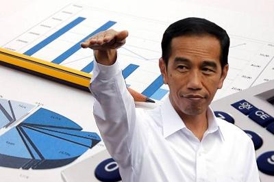 Tersesat dan Bohong Dana Desa Perintah Jokowi
