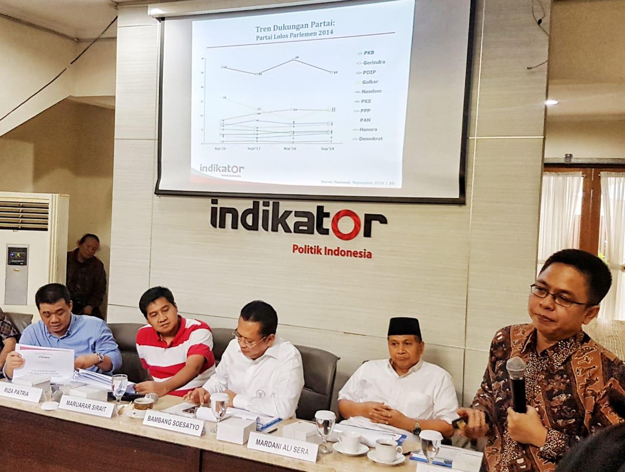 Mardani: Survei Indikator Menambah Optimis #2019GantiPresiden dan #2019PrabowoSandi